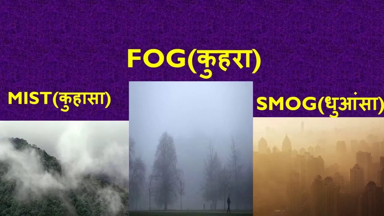 Fog and Mist difference. Mist Fog smog. Mist Fog разница. Fog Mist smog разница.