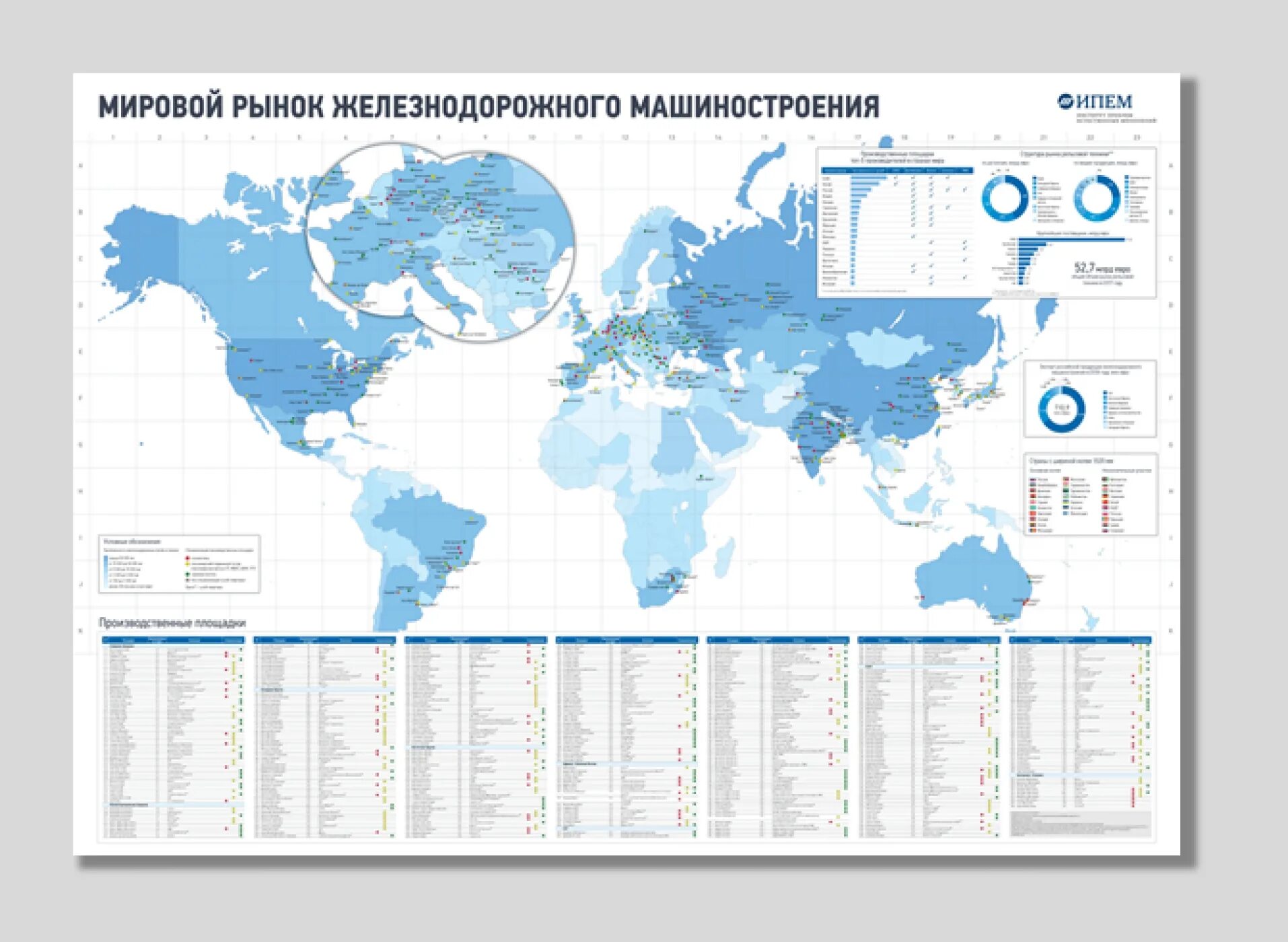 География тип 22. Железнодорожное Машиностроение карта. Карта мирового рынка. Карта мирового машиностроения. Мировой рынок машиностроения.