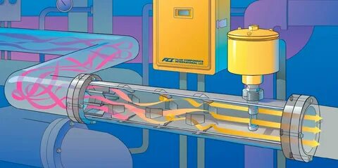 Fluid systems