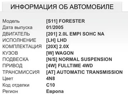 Вин код субару форестер