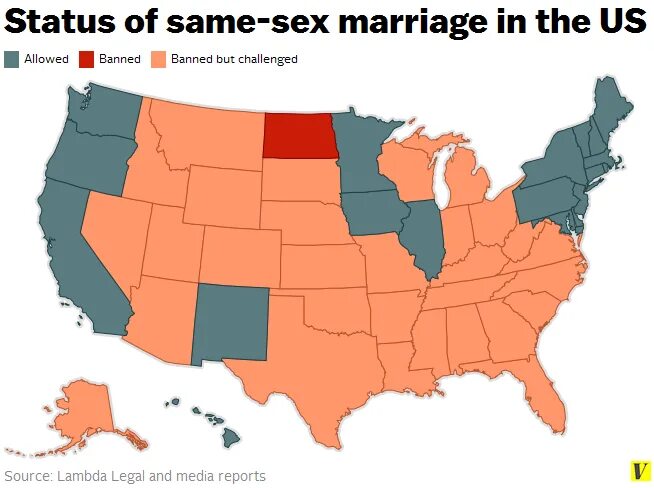Same state. The State is more likely to support legal marriages because….