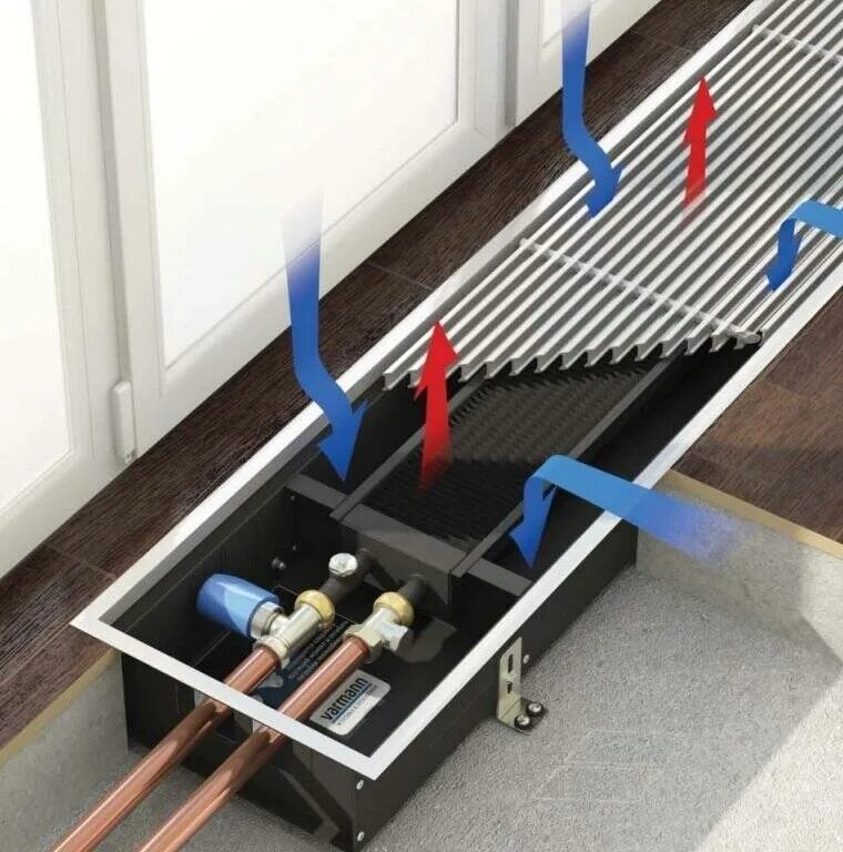 как сделать батареи в полу. внутрипольный конвектор монтаж. варман конвекторы внутрипольные. конвектор внутрипольный новатерм. напольные радиаторы отопления водяные.