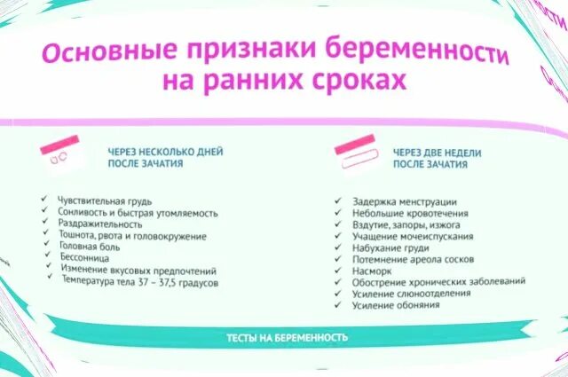 Как понять месячные или беременность. Беременности на ранних сроках до задержки. как определить беременность. первые признаки беременности тест. ранние симптомы беременности тест.
