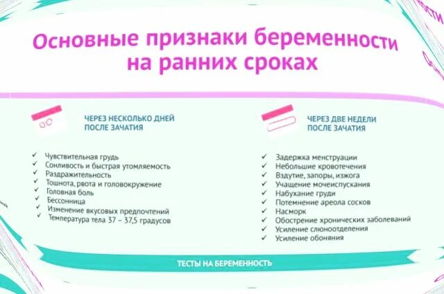 Беременность после первого полового. Первые признаки беременности тест. Беременность на ранних сроках. Беременности на ранних сроках до задержки. Ранние симптомы беременности тест.