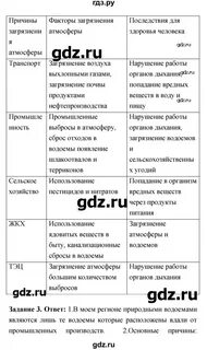 Обж 8 класс параграф 26