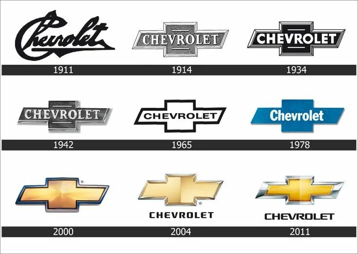 Как выглядит значок шевроле Эмблема Chevrolet Aveo T250 размеры 21.5x7.6 см купить по выгодным ценам в инт