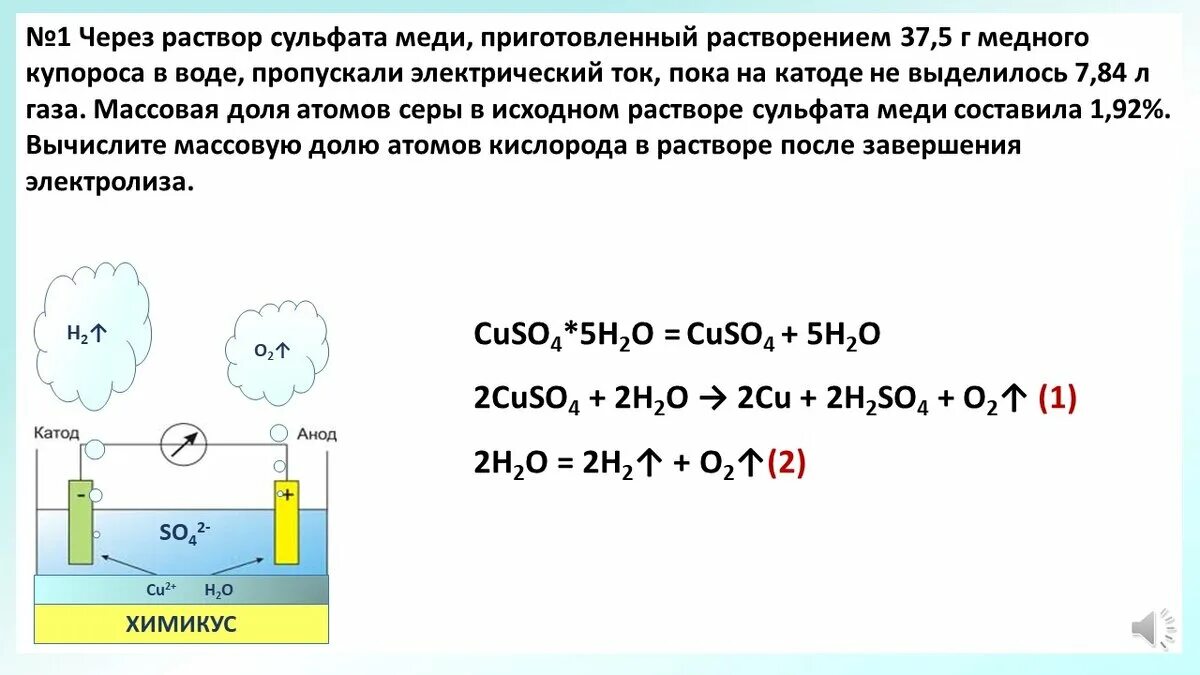 Сколько меди выделится на катоде
