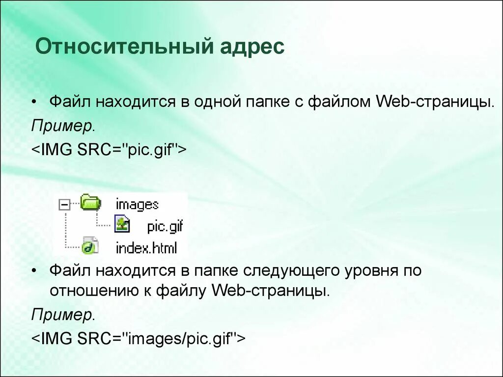 Относительный адрес. Вставка изображения в html. Вставка изображения в html документ. Вставка картинки в хтмл.