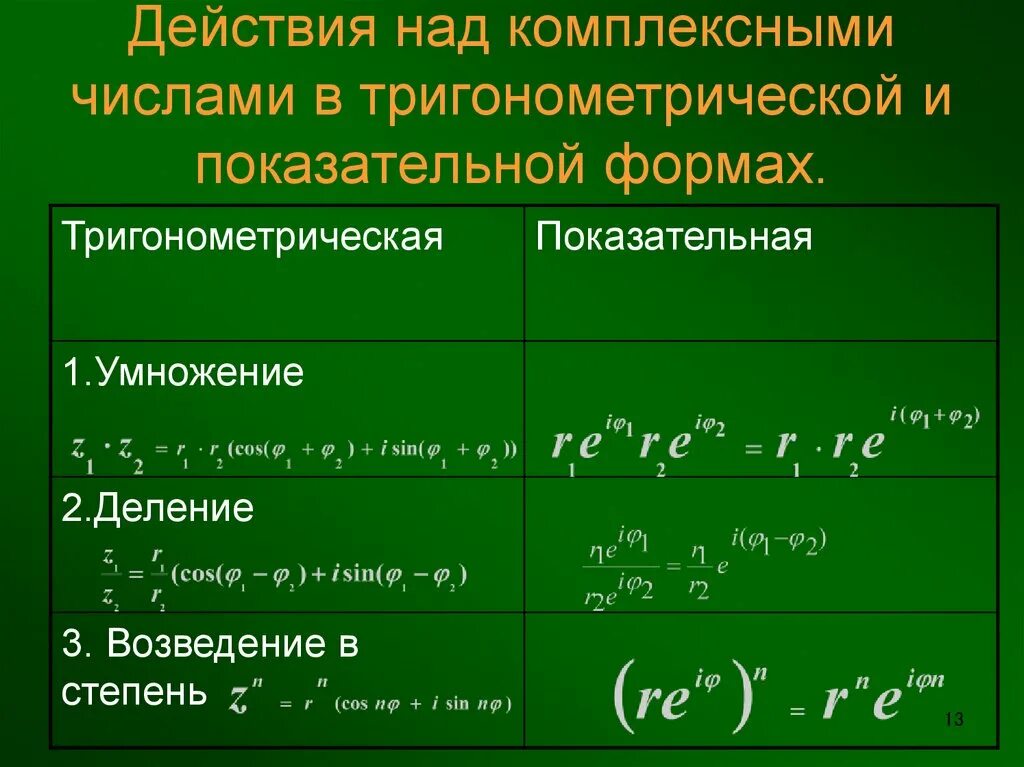 Операции над комплексными. Умножение комплексных чисел в тригонометрической форме. Деление комплексных чисел формула. Действия с комплексными числами в тригонометрической форме. Тригонометрическая и показательная форма комплексного числа.