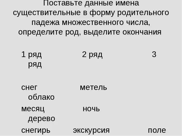 Форма родительного падежа существительных. Родительный падеж множественного числа существительных. Сущ в родительном падеже множественного числа. Падежи множественное число существительных.