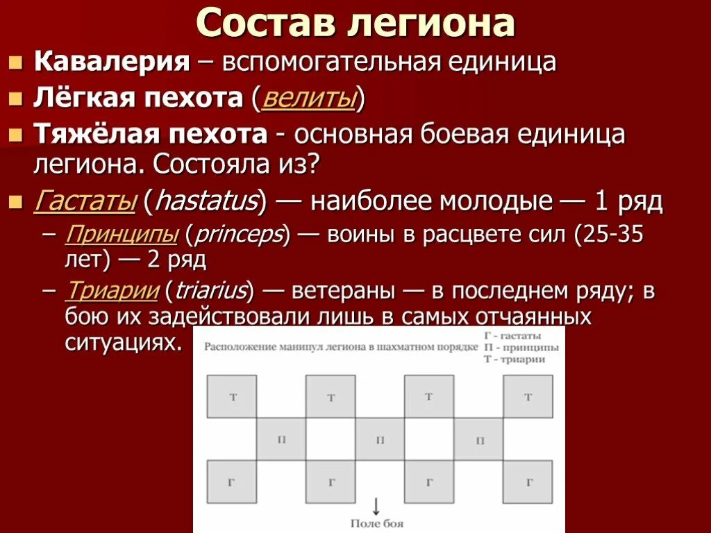 Самая крупная тактическая единица. Состав легиона. Легион единица измерения. Из кого состоит Легион. 1 Легион сколько человек.