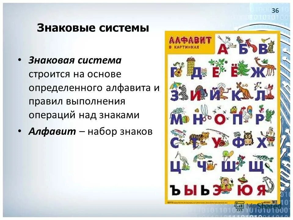 Азбука морзе с цифрами и знаками препинания. Презентация знаки знаковая система. Шифры сложные и их дешифровка. Шифр алфавита символами. Древние буквы кириллицы.