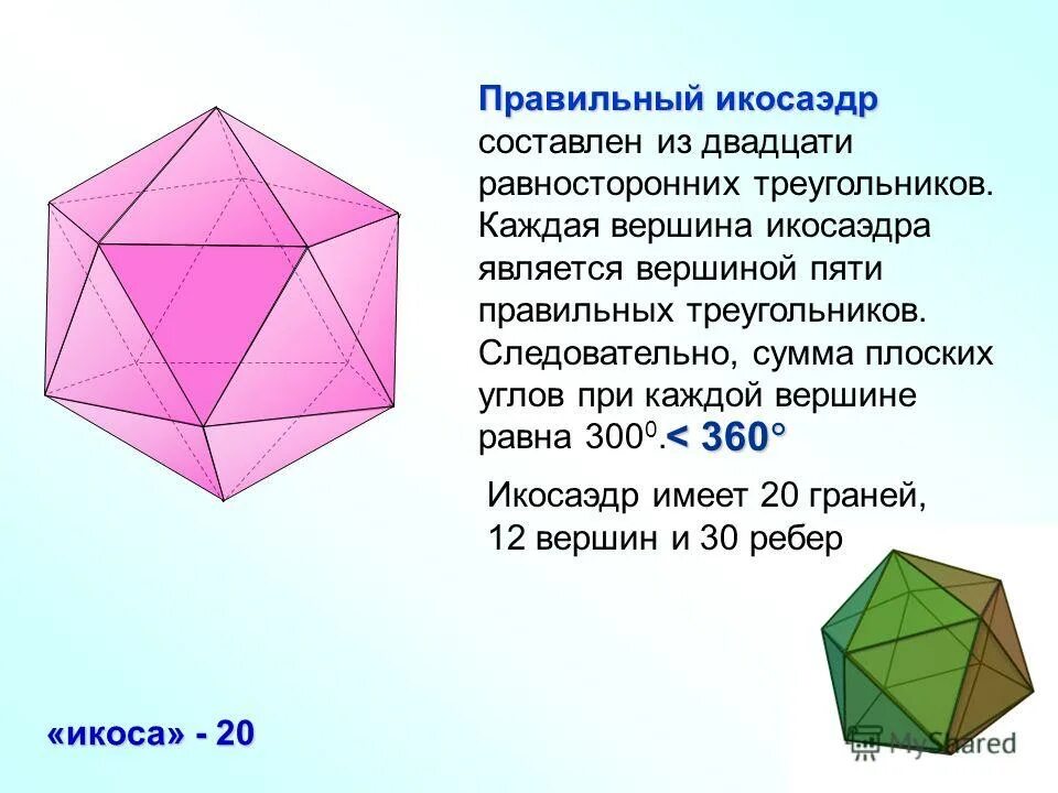 Сколько вершин у икосаэдра. Сумма плоских углов при вершине икосаэдра. Центр симметрии правильного икосаэдра. Икосаэдр вершины.