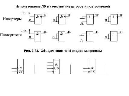 Логические элементы босова