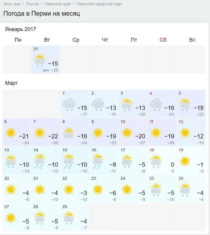 Гисметео СПБ на месяц. GISMETEO Краснодар. Гисметео Чайковский. Гисметео Краснодарский край.