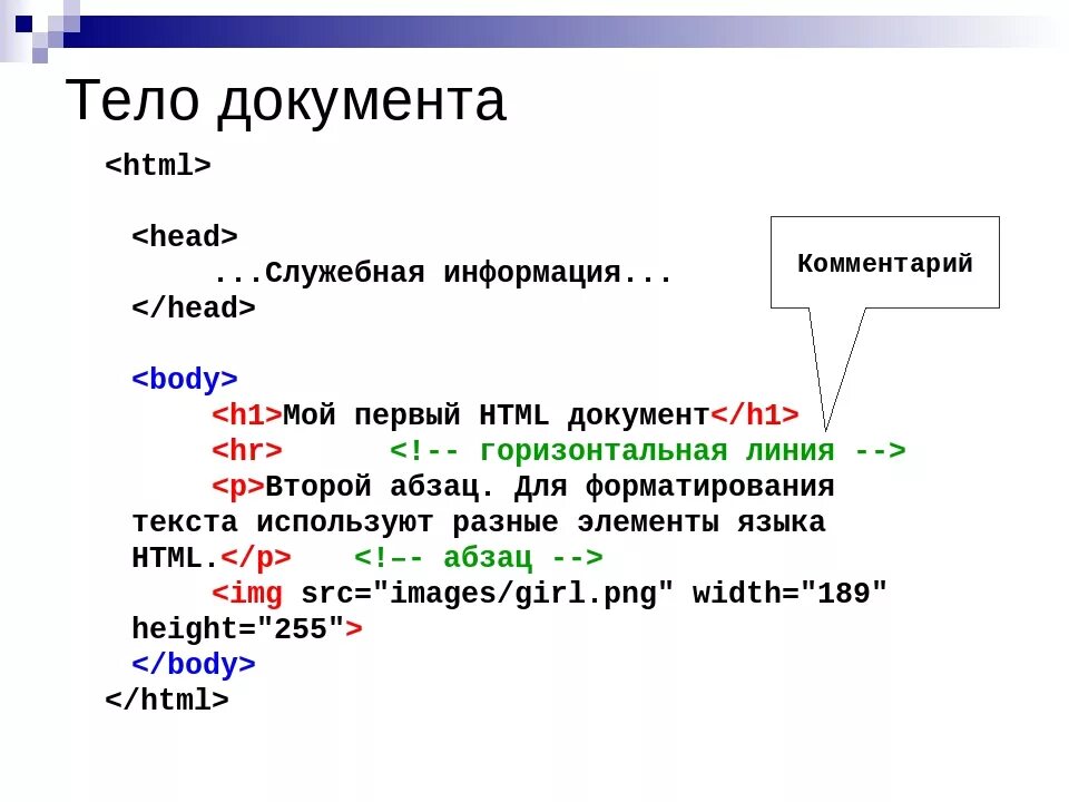 Https html. Тело документа html. Комментарии в html. Из чего состоит html документ. Комментарии в html коде.