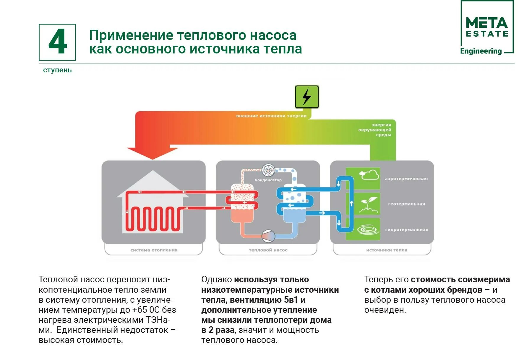 5 источники теплоты. Основное оборудование теплоснабжения. тепловой насос коэффициент трансформации теплоты. плюсы использования теплового насоса. источники тепла.