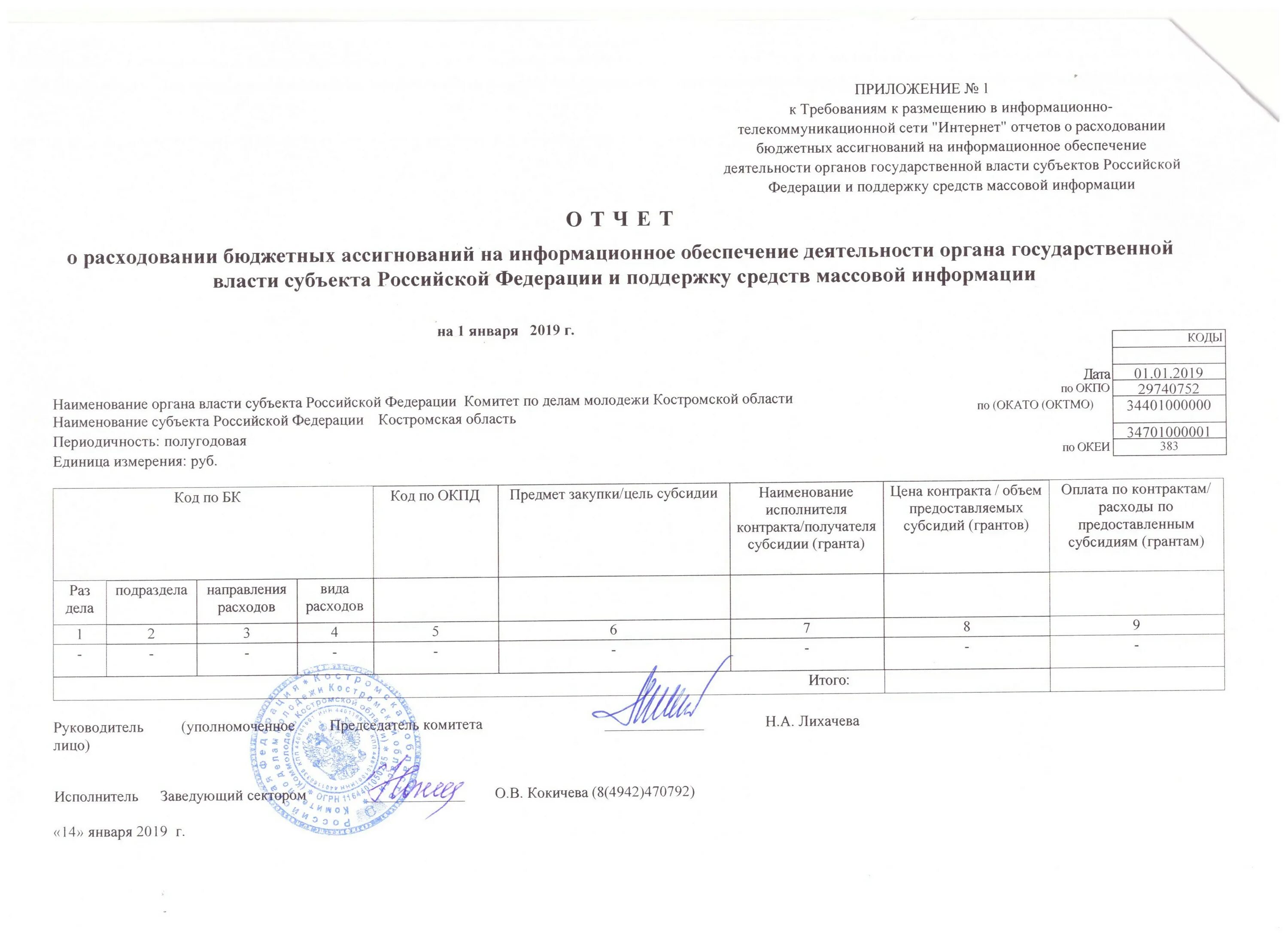 ответ на расходы максимально приближены к доходам. отчет о расходах бюджета. пояснения в налоговую образец. пояснение в ифнс. пояснение что расходы приближены к доходам.