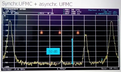 M signal