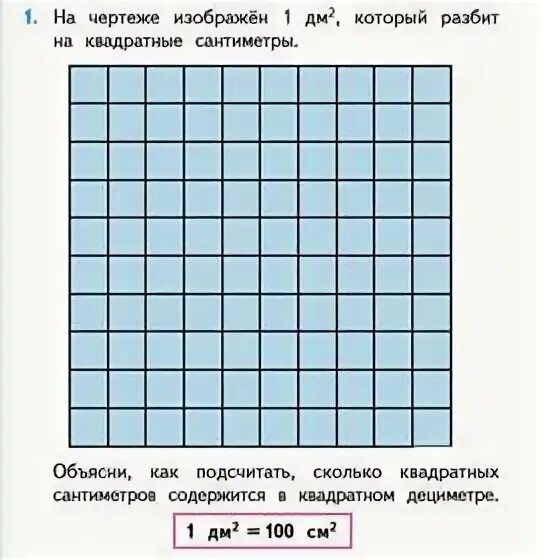 2 дм квадратных сколько см квадратных