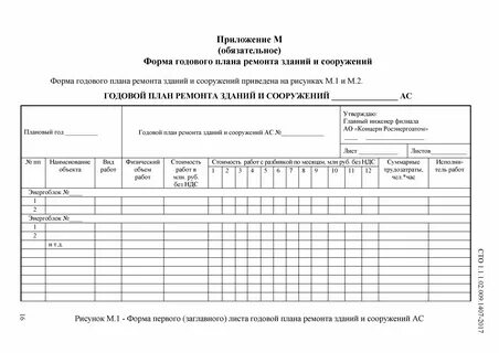 Планово предупредительный ремонт пожарной сигнализации