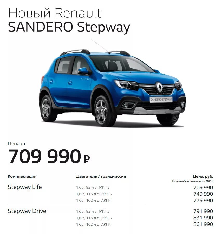 Рено сандеро через сколько менять. Renault Sandero Stepway 2020 клиренс. Габариты Renault Sandero Stepway 2021. Renault Sandero Stepway 2020 характеристики. Рено степвей 2017 комплектация.