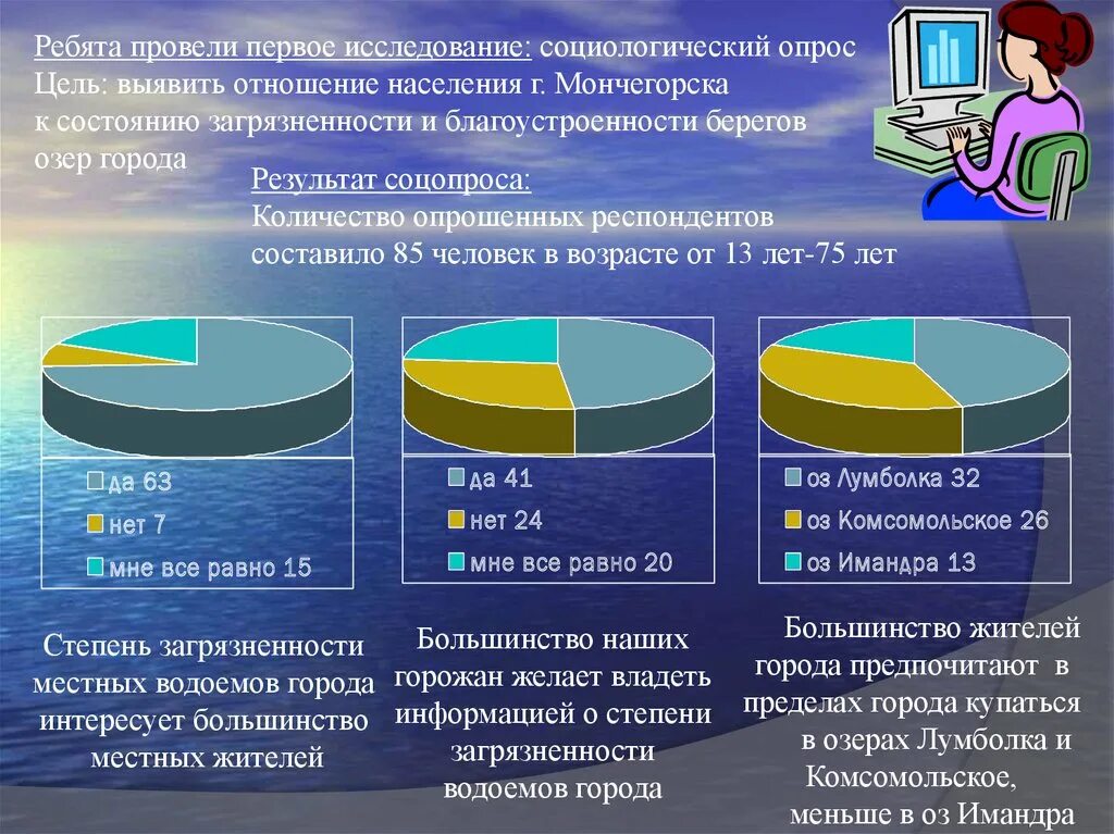 В городе проводился опрос жителей