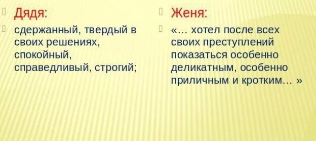 План рассказа цифры бунин. Характеристика персонажей рассказа цифры. Характеристика главных героев цифры Бунина. Характеристика дяди в рассказе цифры. Характеристика жени из рассказа цифры.