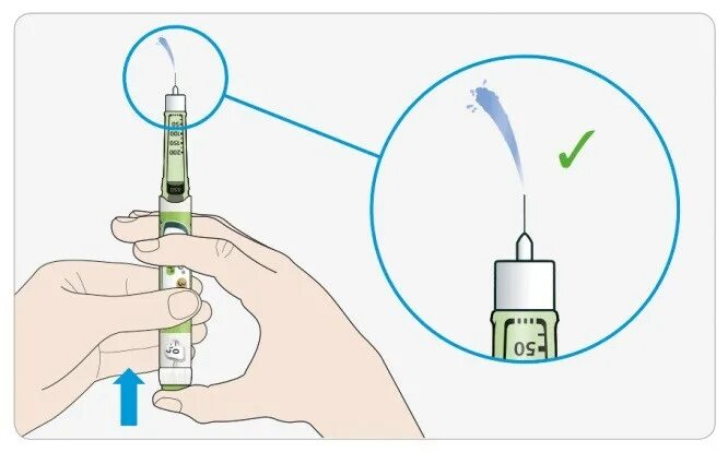 Инсулинотерапия шприц ручкой. Как пользоваться инсулиновым шприцом ручкой. Туджео СОЛОСТАР иглы для ручки. Иголки на шприц ручки для инсулина Туджео.