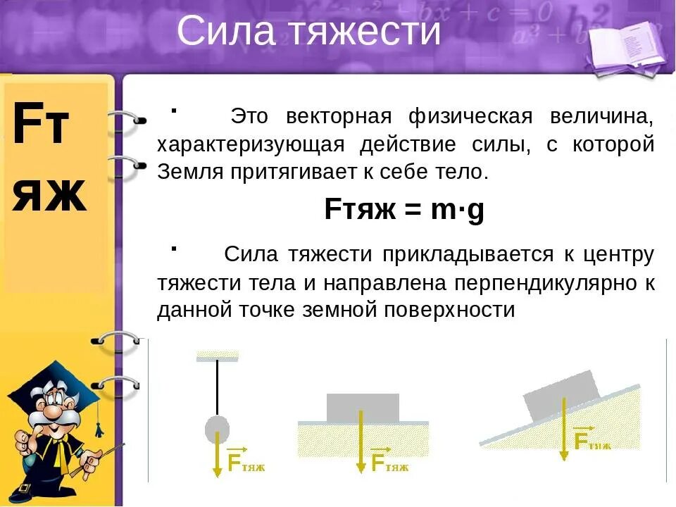 Сила тяжести формула физика 7 класс. Сила тяжести определение. Сила тяжести определение и формула. Сила тяжести определение в физике. Какая формула вес тела