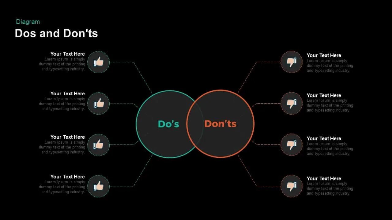 Does and donts. Dos and don'TS. Примеры dos and don'TS. The presentation dos and don’TS. Dos don'TS правило таблетки.