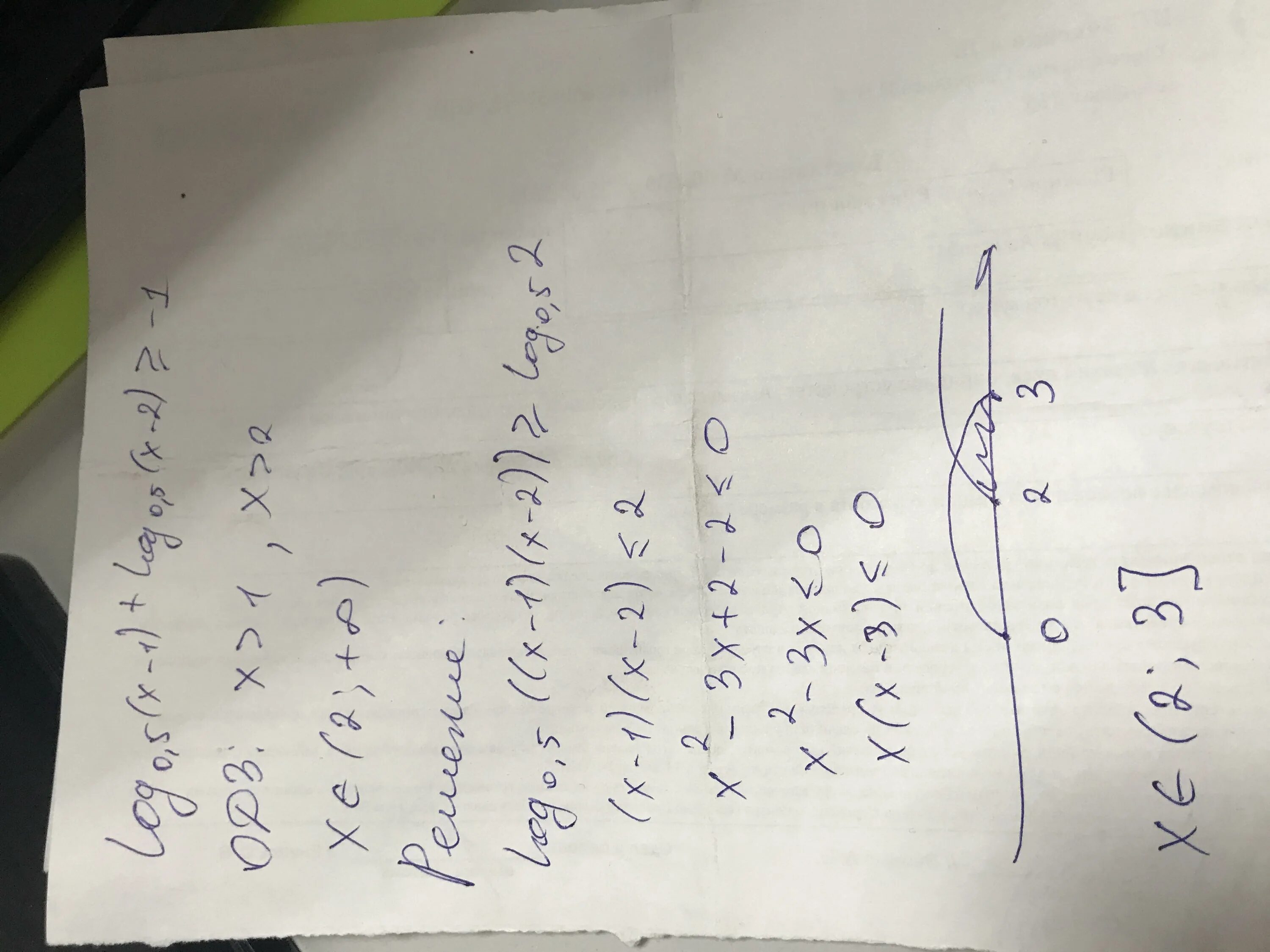 Log2 0.1 ( - x ) + 0.5 log 0.1 x 2 = 2 log   0.1 2 ( - x ) + 0.5 log 0.1   x 2 = 2. Log0,5 x >= -1. Log0,5(2x+5)<2+log0,5(x+1). Log0. 5(X^2+X) больше - 1. Решите неравенство log0 5