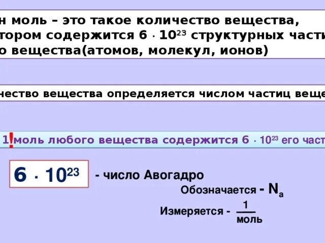 Сколько содержит 1 моль. Как найти количество структурных частиц. Какое количество частиц содержится в 1 моль вещества. Число структурных частиц. Количество структурных частиц в химии.