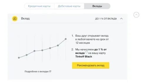 Тинькофф пригласи друга 2024