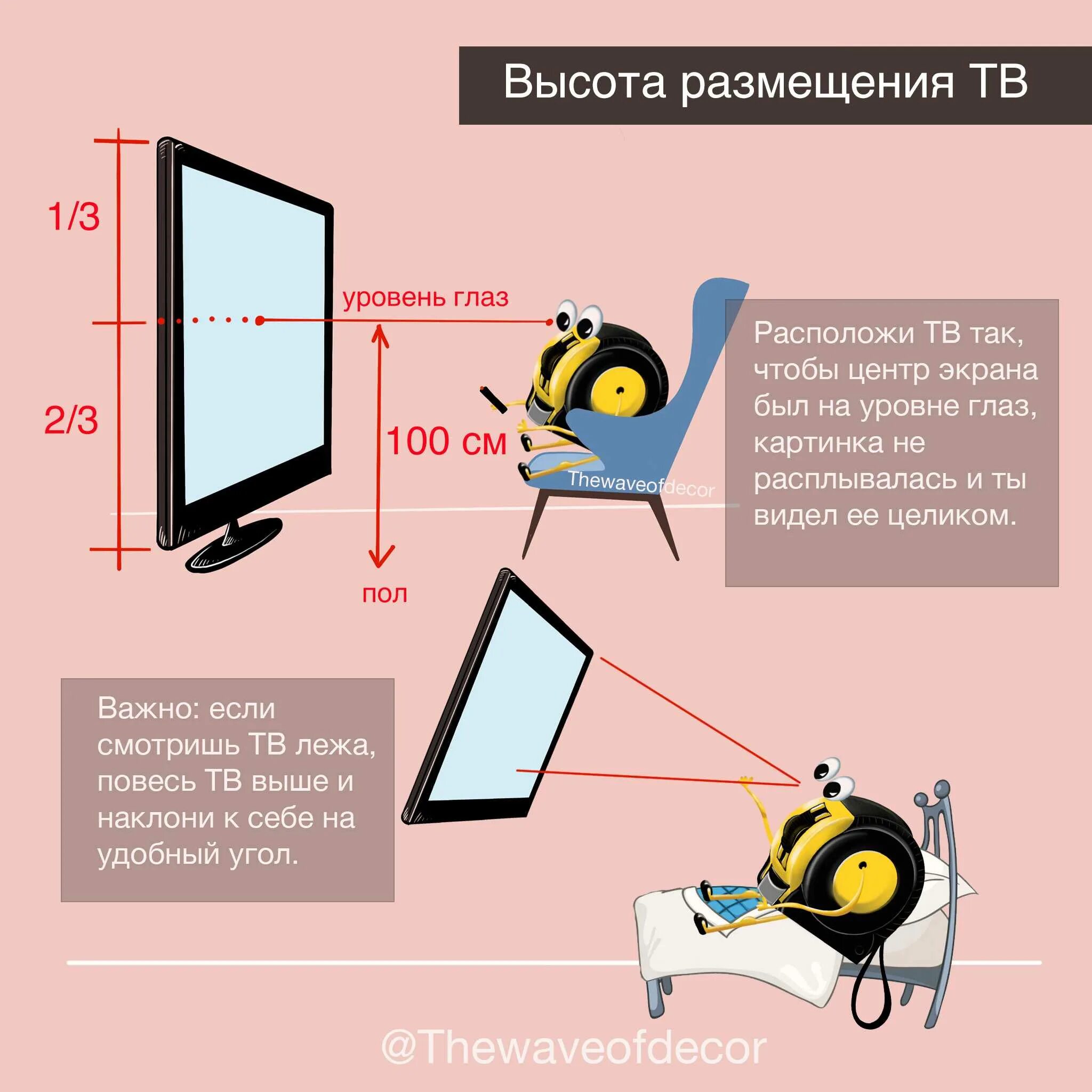 На какой высоте должно висеть. На какой высоте вешать ТВ. На какой высоте вешать телевизор. Высота размещения телевизора на стене. На какой высоте вешать телевизор на стену.