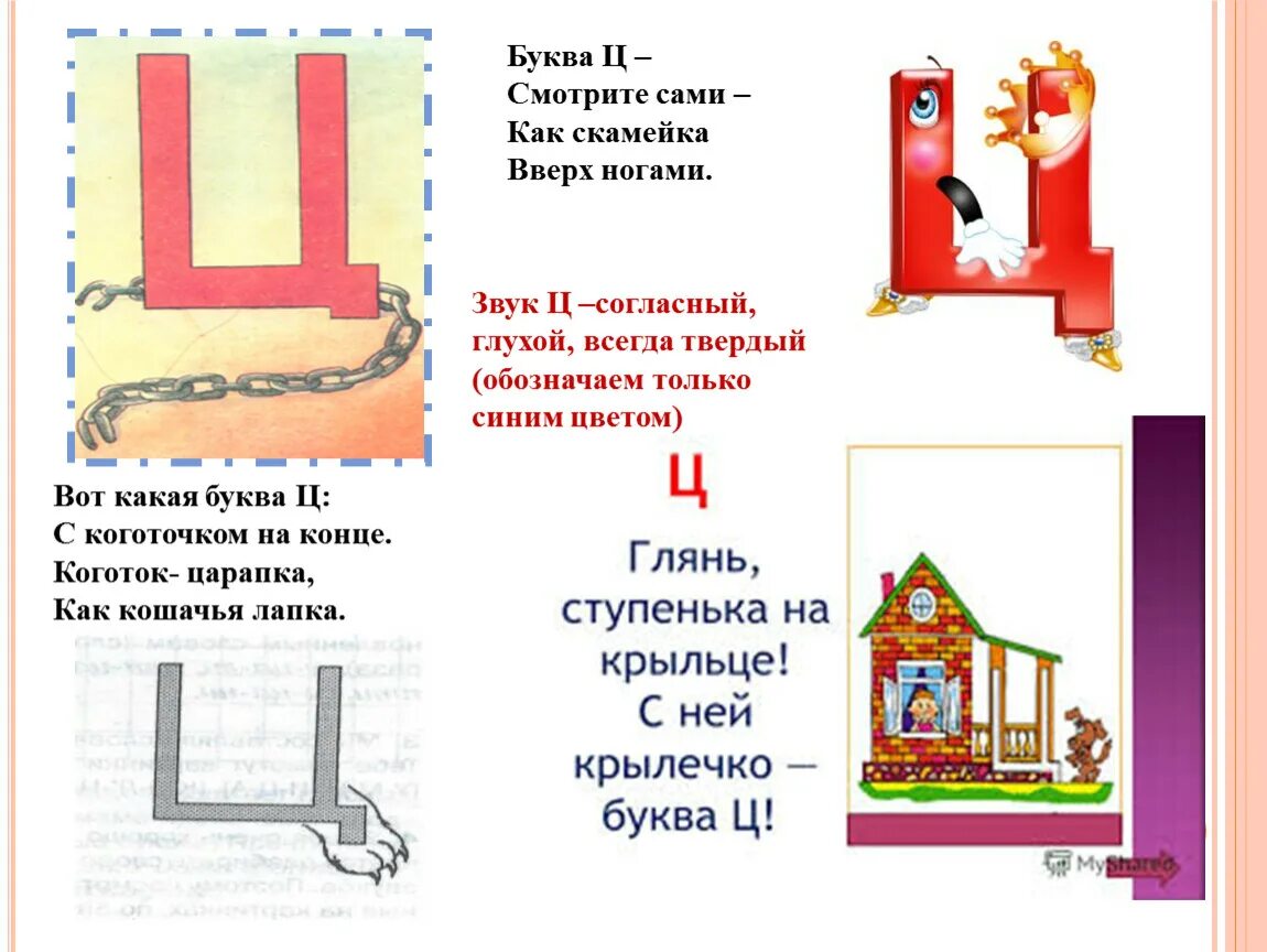 Грамота звук буква ц. Буква ц про букву. На что похожа буква ц. Буква ц для дошкольников. Изучаем букву ц.