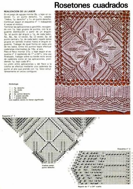 Pin on Вязание спицами Pattern, Crochet cap, Knitted hats