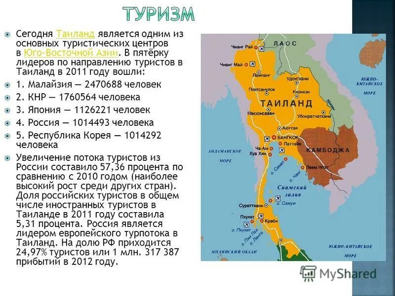 плотность населения тайланда