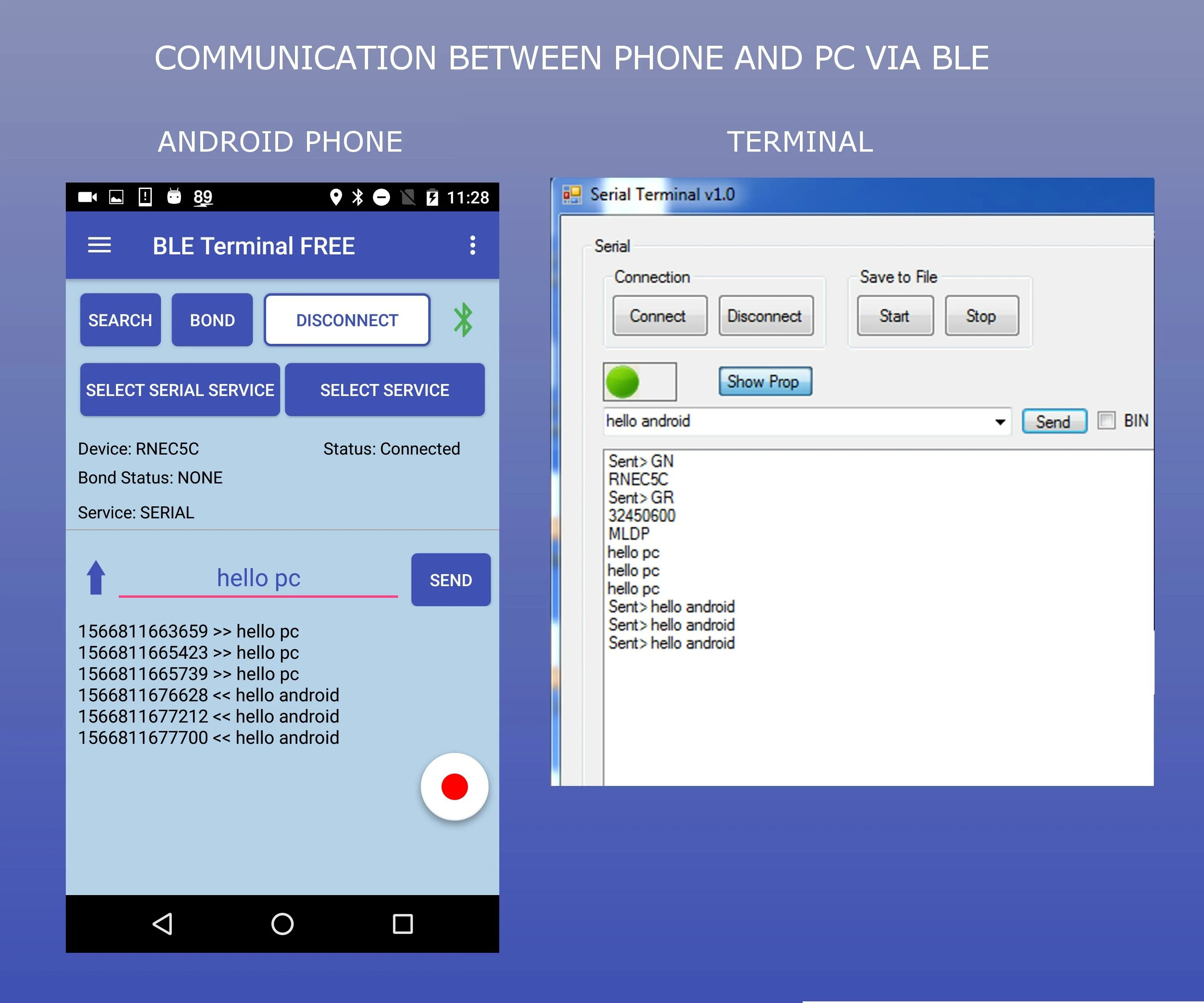 Сопряжение с ble менеджером. Android Terminal. Ble Utility. Настройка TN ble. Android term