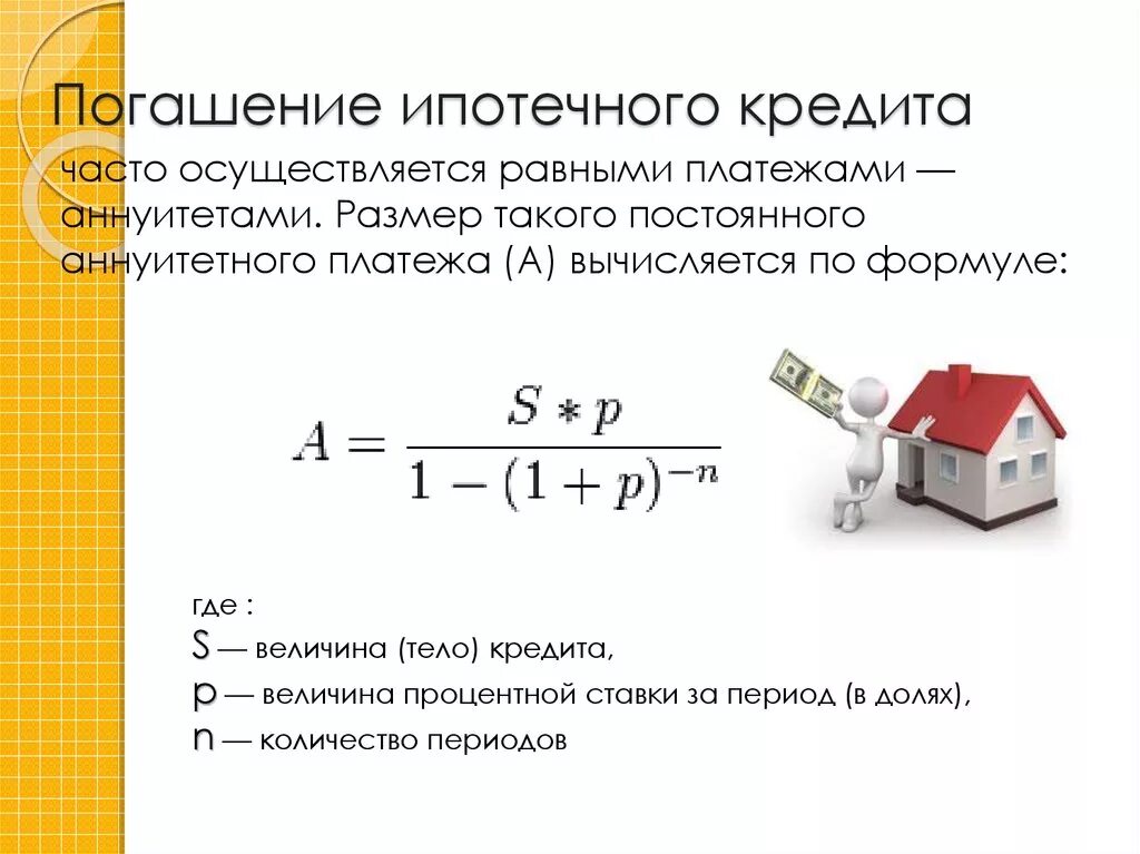 Рассчитать ежемесячный взнос. Формула расчета аннуитетных платежей по кредиту. Формула расчета аннуитетного платежа по ипотеке. Формула начисления процентов по ипотеке. Формула расчета процентов по ипотеке в Сбербанке.