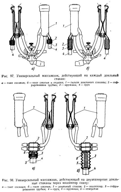 Схема доильного аппарата аду 1. Схемы работы и устройство двухкамерных доильных стаканов. Схема трехтактного доильного аппарата. Схема сборки пульсатора доильного аппарата. Такт сосания в двухтактном доильном аппарате.