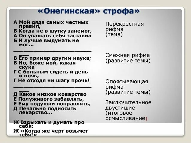 Пушкин мой дядя самых честных правил. Мой дядя самых честных правил стих. Стих мой дядя самых. Пушкин мой дядя самых честных правил стих.