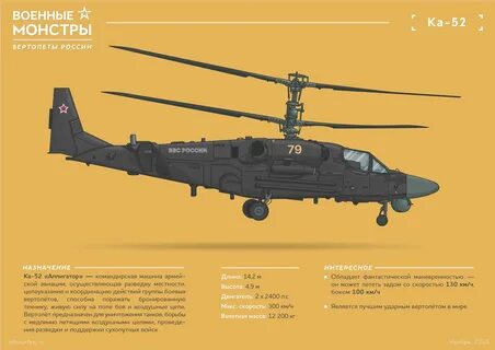 Технические характеристики 52