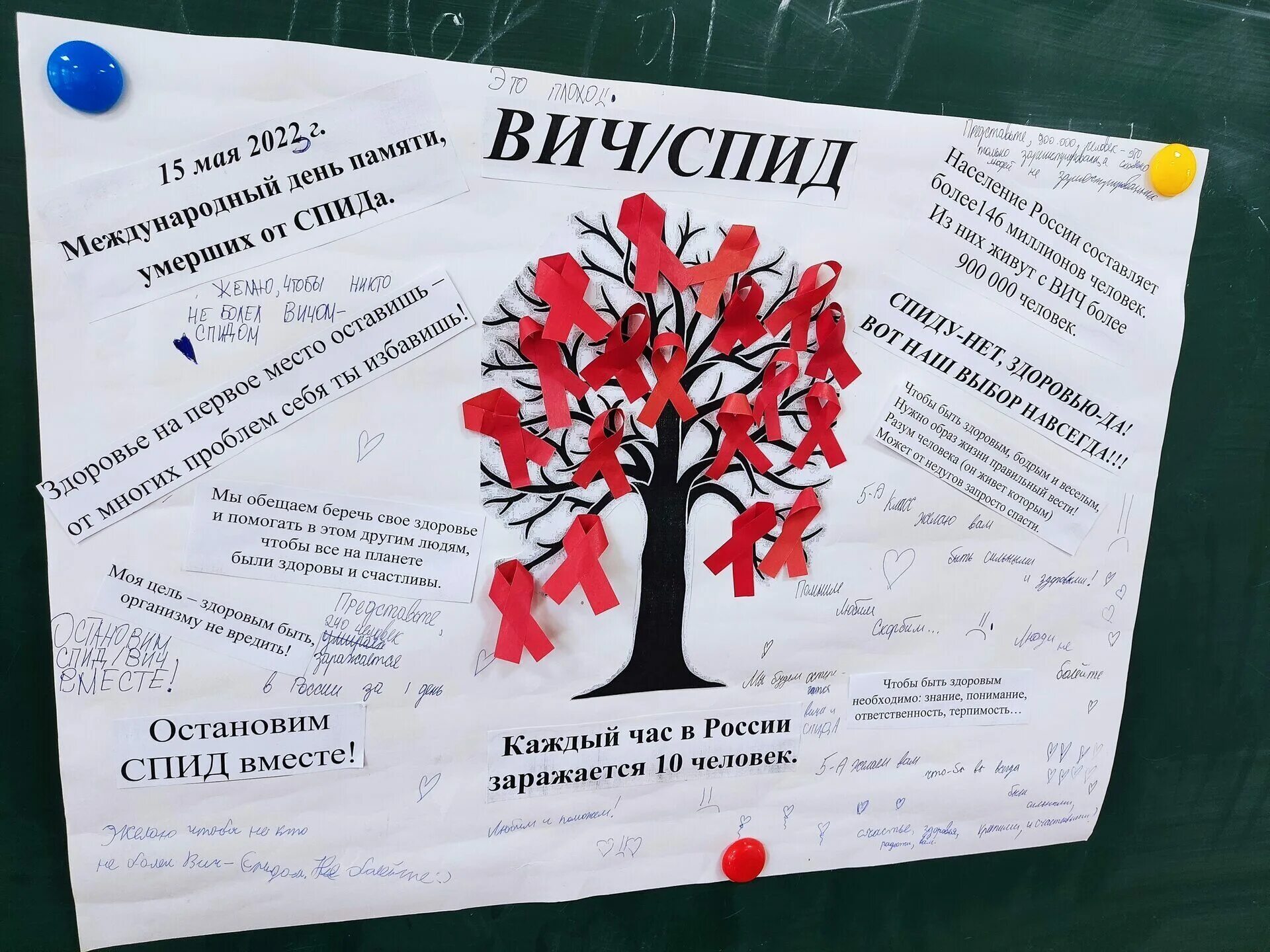 Школьник спид. Школьникам о СПИДЕ. Стоп ВИЧ СПИД. Школьникам о ВИЧ. Скрайбинг на тему стоп ВИЧ СПИД для школьников.