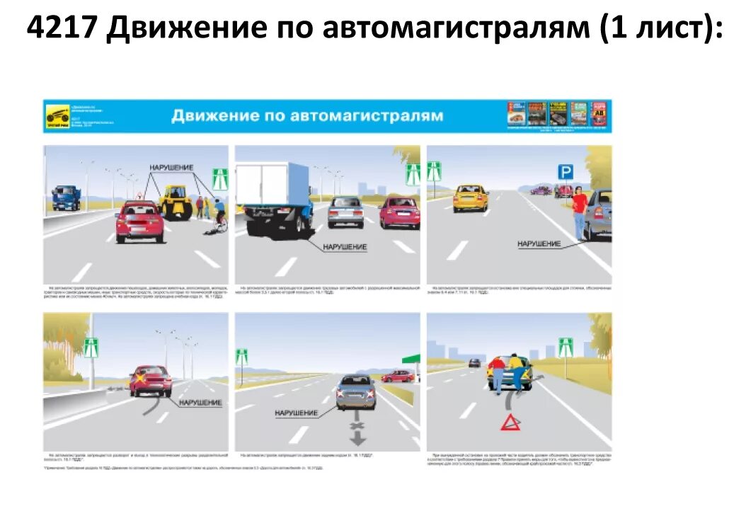 На автомагистралях запрещается движение. Движение по автомагистрали пдд. плакаты пдд для автошкол. плакаты для автошколы. плакат движение по автомагистрали.