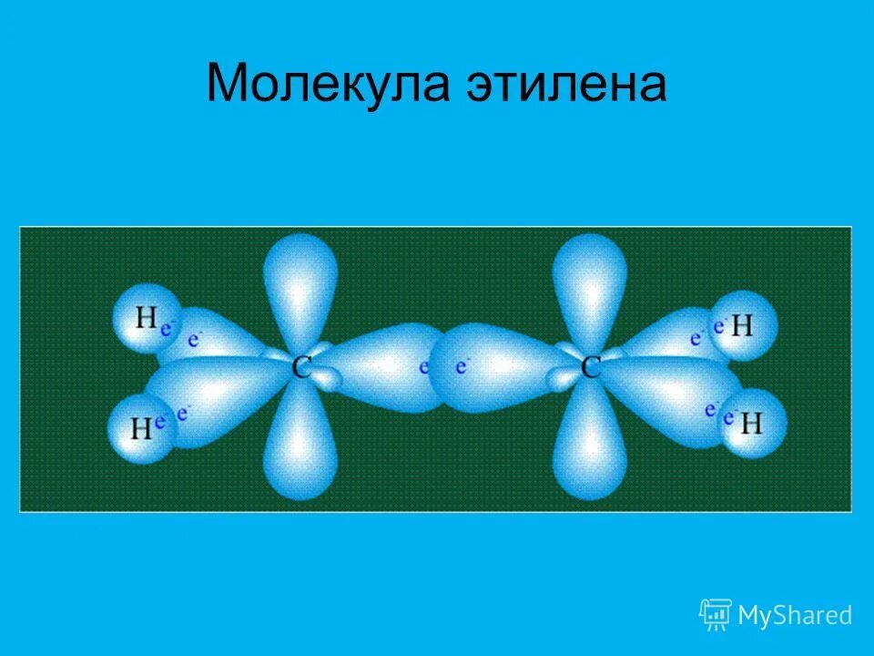 Этилен состояние гибридизации. Строение молекулы этена. Пространственная формула молекулы этена. Пространственная формула молекулы этилена. Пространственное строение этилена.