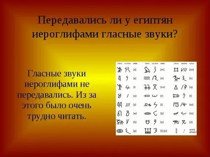 Что такое иероглифы 5 класс кратко
