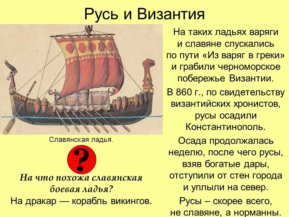 Ладья читать. Корабль ладья древней руси. ладья варягов сбоку. корабль варягов в древней руси. византия и древняя русь.