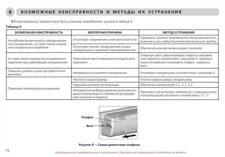 Ошибка а1 на холодильнике