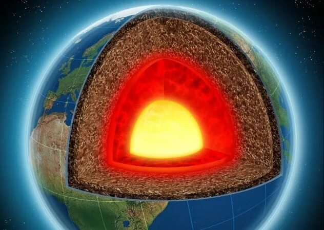 Up the Evolutionary Scale. Evolution of the Earth, the Geographical Envelope, Cl
